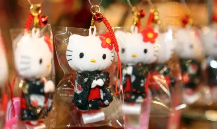 Hello Kitty : La légende en figurines